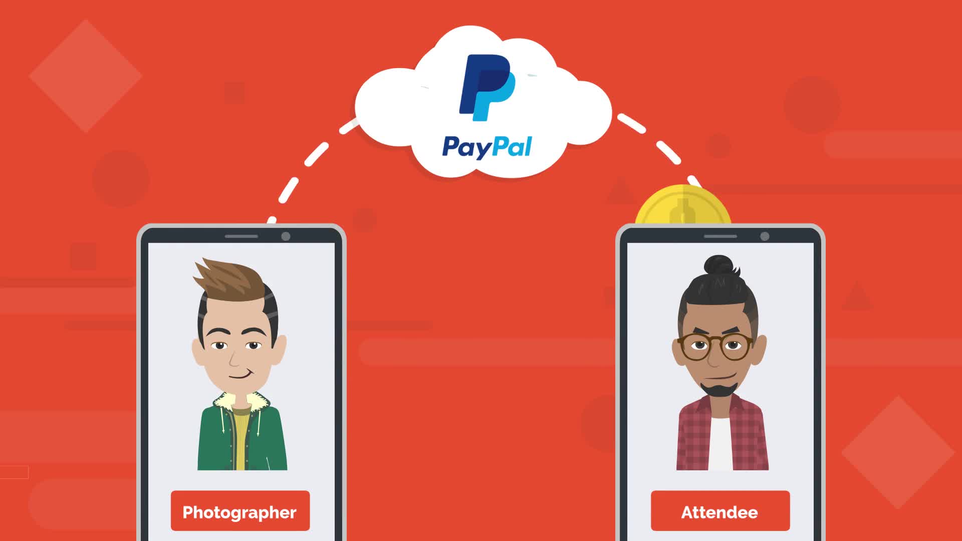 Scheduling software for photographers - Book me today - Software demo 2